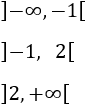 Explicamos el concepto de continuidad de una función (especialmente en el caso de las funciones continuas, por lo que usamos límites laterales). Proporcionamos ejemplos y resolvemos ejercicios de calcular el dominio y la continuidad. Ejercicios resueltos. Matemáticas. Bachillerato. Análisis.