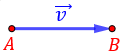 Definimos y explicamos las diferencias entre el módulo, la dirección y el sentido de un vector. Matemáticas para secundaria y bachillerato. Geometría plana. Geometría 2D.