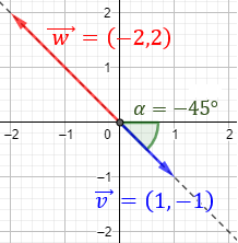 Definimos y explicamos las diferencias entre el módulo, la dirección y el sentido de un vector. Matemáticas para secundaria y bachillerato. Geometría plana. Geometría 2D.
