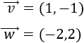 Definimos y explicamos las diferencias entre el módulo, la dirección y el sentido de un vector. Matemáticas para secundaria y bachillerato. Geometría plana. Geometría 2D.