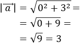 Definimos el módulo de un vector, proporcionamos ejemplos, explicamos su significado y propiedades y resolvemos problemas relacionados. Geometría plana. 2D. Secundaria, bachillerato.