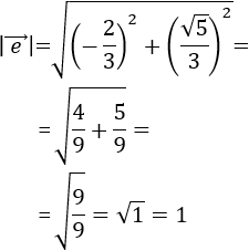 Definimos el módulo de un vector, proporcionamos ejemplos, explicamos su significado y propiedades y resolvemos problemas relacionados. Geometría plana. 2D. Secundaria, bachillerato.