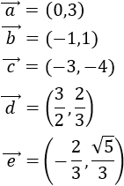 Definimos el módulo de un vector, proporcionamos ejemplos, explicamos su significado y propiedades y resolvemos problemas relacionados. Geometría plana. 2D. Secundaria, bachillerato.