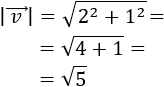 Definimos el módulo de un vector, proporcionamos ejemplos, explicamos su significado y propiedades y resolvemos problemas relacionados. Geometría plana. 2D. Secundaria, bachillerato.