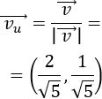 Definimos el módulo de un vector, proporcionamos ejemplos, explicamos su significado y propiedades y resolvemos problemas relacionados. Geometría plana. 2D. Secundaria, bachillerato.