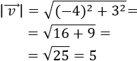 Definimos el módulo de un vector, proporcionamos ejemplos, explicamos su significado y propiedades y resolvemos problemas relacionados. Geometría plana. 2D. Secundaria, bachillerato.