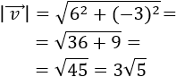 Definimos el módulo de un vector, proporcionamos ejemplos, explicamos su significado y propiedades y resolvemos problemas relacionados. Geometría plana. 2D. Secundaria, bachillerato.