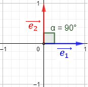 Definimos el producto escalar de dos vectores del plano real (de dos formas), enumeramos sus propiedades y resolvemos problemas relacionados. Como aplicación, también definimos y calculamos el ángulo que forman dos vectores. Matemáticas para secundaria y bachillerato. Geometría plana. Geometría 2D.