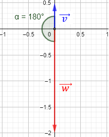 Definimos el producto escalar de dos vectores del plano real (de dos formas), enumeramos sus propiedades y resolvemos problemas relacionados. Como aplicación, también definimos y calculamos el ángulo que forman dos vectores. Matemáticas para secundaria y bachillerato. Geometría plana. Geometría 2D.