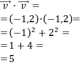 Definimos el producto escalar de dos vectores del plano real (de dos formas), enumeramos sus propiedades y resolvemos problemas relacionados. Como aplicación, también definimos y calculamos el ángulo que forman dos vectores. Matemáticas para secundaria y bachillerato. Geometría plana. Geometría 2D.