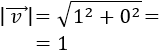 Definimos el producto escalar de dos vectores del plano real (de dos formas), enumeramos sus propiedades y resolvemos problemas relacionados. Como aplicación, también definimos y calculamos el ángulo que forman dos vectores. Matemáticas para secundaria y bachillerato. Geometría plana. Geometría 2D.