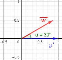 Definimos el producto escalar de dos vectores del plano real (de dos formas), enumeramos sus propiedades y resolvemos problemas relacionados. Como aplicación, también definimos y calculamos el ángulo que forman dos vectores. Matemáticas para secundaria y bachillerato. Geometría plana. Geometría 2D.