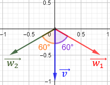Definimos el producto escalar de dos vectores del plano real (de dos formas), enumeramos sus propiedades y resolvemos problemas relacionados. Como aplicación, también definimos y calculamos el ángulo que forman dos vectores. Matemáticas para secundaria y bachillerato. Geometría plana. Geometría 2D.