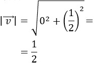 Definimos el producto escalar de dos vectores del plano real (de dos formas), enumeramos sus propiedades y resolvemos problemas relacionados. Como aplicación, también definimos y calculamos el ángulo que forman dos vectores. Matemáticas para secundaria y bachillerato. Geometría plana. Geometría 2D.