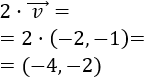 Definimos el producto de un escalar por un vector del plano real, mostramos ejemplos, demostramos las propiedades básicas y resolvemos problemas relacionados.  Matemáticas para secundaria y bachillerato. Geometría plana. Geometría 2D.