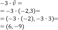 Definimos el producto de un escalar por un vector del plano real, mostramos ejemplos, demostramos las propiedades básicas y resolvemos problemas relacionados.  Matemáticas para secundaria y bachillerato. Geometría plana. Geometría 2D.