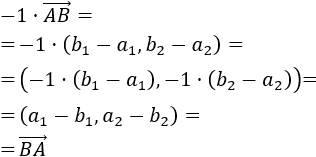 Definimos el producto de un escalar por un vector del plano real, mostramos ejemplos, demostramos las propiedades básicas y resolvemos problemas relacionados.  Matemáticas para secundaria y bachillerato. Geometría plana. Geometría 2D.