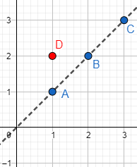 Explicamos cómo calcular el vector que une dos puntos del plano y resolvemos problemas relacionados (distancia entre puntos, puntos alineados, etc.). Geometría plana, 2D, Secundaria, Bachillerato. Matemáticas