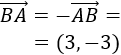 Explicamos cómo calcular el vector que une dos puntos del plano y resolvemos problemas relacionados (distancia entre puntos, puntos alineados, etc.). Geometría plana, 2D, Secundaria, Bachillerato. Matemáticas