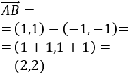 Explicamos cómo calcular el vector que une dos puntos del plano y resolvemos problemas relacionados (distancia entre puntos, puntos alineados, etc.). Geometría plana, 2D, Secundaria, Bachillerato. Matemáticas