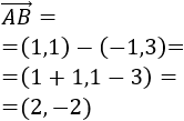 Explicamos cómo calcular el vector que une dos puntos del plano y resolvemos problemas relacionados (distancia entre puntos, puntos alineados, etc.). Geometría plana, 2D, Secundaria, Bachillerato. Matemáticas