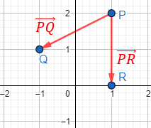 Explicamos cómo calcular el vector que une dos puntos del plano y resolvemos problemas relacionados (distancia entre puntos, puntos alineados, etc.). Geometría plana, 2D, Secundaria, Bachillerato. Matemáticas