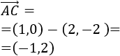 Explicamos cómo calcular el vector que une dos puntos del plano y resolvemos problemas relacionados (distancia entre puntos, puntos alineados, etc.). Geometría plana, 2D, Secundaria, Bachillerato. Matemáticas