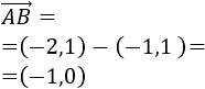 Explicamos cómo calcular el vector que une dos puntos del plano y resolvemos problemas relacionados (distancia entre puntos, puntos alineados, etc.). Geometría plana, 2D, Secundaria, Bachillerato. Matemáticas