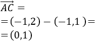 Explicamos cómo calcular el vector que une dos puntos del plano y resolvemos problemas relacionados (distancia entre puntos, puntos alineados, etc.). Geometría plana, 2D, Secundaria, Bachillerato. Matemáticas