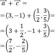 Definimos la suma y la resta de vectores del plano analíticamente y geométricamente y resolvemos problemas relacionados. Geometría plana. Geometría 2D. Secundaria, Bachillerato.