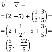 Definimos la suma y la resta de vectores del plano analíticamente y geométricamente y resolvemos problemas relacionados. Geometría plana. Geometría 2D. Secundaria, Bachillerato.