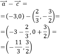 Definimos la suma y la resta de vectores del plano analíticamente y geométricamente y resolvemos problemas relacionados. Geometría plana. Geometría 2D. Secundaria, Bachillerato.