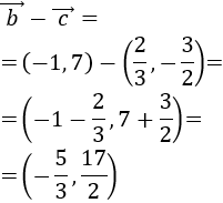 Definimos la suma y la resta de vectores del plano analíticamente y geométricamente y resolvemos problemas relacionados. Geometría plana. Geometría 2D. Secundaria, Bachillerato.