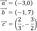 Definimos la suma y la resta de vectores del plano analíticamente y geométricamente y resolvemos problemas relacionados. Geometría plana. Geometría 2D. Secundaria, Bachillerato.