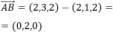 estructura del espacio vectorial real R^3, definición de vector, vector fijo, vector libre, vector que une dos puntos, módulo de un vector. Geometría tridimensional para Bachillerato. Teoría, ejemplos y problemas resueltos, ejemplos. Espacio afín real tridimensional.
