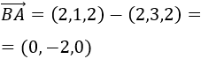 estructura del espacio vectorial real R^3, definición de vector, vector fijo, vector libre, vector que une dos puntos, módulo de un vector. Geometría tridimensional para Bachillerato. Teoría, ejemplos y problemas resueltos, ejemplos. Espacio afín real tridimensional.