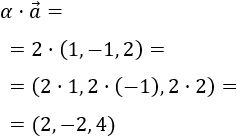 estructura del espacio vectorial real R^3, definición de vector, vector fijo, vector libre, vector que une dos puntos, módulo de un vector. Geometría tridimensional para Bachillerato. Teoría, ejemplos y problemas resueltos, ejemplos. Espacio afín real tridimensional.