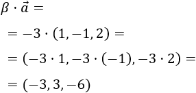 estructura del espacio vectorial real R^3, definición de vector, vector fijo, vector libre, vector que une dos puntos, módulo de un vector. Geometría tridimensional para Bachillerato. Teoría, ejemplos y problemas resueltos, ejemplos. Espacio afín real tridimensional.