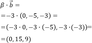 estructura del espacio vectorial real R^3, definición de vector, vector fijo, vector libre, vector que une dos puntos, módulo de un vector. Geometría tridimensional para Bachillerato. Teoría, ejemplos y problemas resueltos, ejemplos. Espacio afín real tridimensional.
