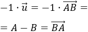 estructura del espacio vectorial real R^3, definición de vector, vector fijo, vector libre, vector que une dos puntos, módulo de un vector. Geometría tridimensional para Bachillerato. Teoría, ejemplos y problemas resueltos, ejemplos. Espacio afín real tridimensional.