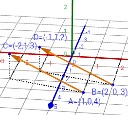 estructura del espacio vectorial real R^3, definición de vector, vector fijo, vector libre, vector que une dos puntos, módulo de un vector. Geometría tridimensional para Bachillerato. Teoría, ejemplos y problemas resueltos, ejemplos. Espacio afín real tridimensional.