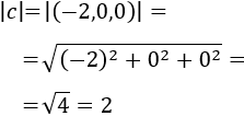estructura del espacio vectorial real R^3, definición de vector, vector fijo, vector libre, vector que une dos puntos, módulo de un vector. Geometría tridimensional para Bachillerato. Teoría, ejemplos y problemas resueltos, ejemplos. Espacio afín real tridimensional.