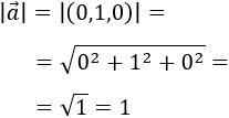 estructura del espacio vectorial real R^3, definición de vector, vector fijo, vector libre, vector que une dos puntos, módulo de un vector. Geometría tridimensional para Bachillerato. Teoría, ejemplos y problemas resueltos, ejemplos. Espacio afín real tridimensional.