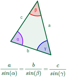 el teorema del seno (con demostración) y problemas resueltos de su aplicación: calcular lados, ángulos y áreas de triángulos. Fórmula del área de un triángulo aplicando el teorema del seno. 
