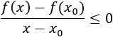 Demostración de que la derivada se anula en los extremos relativos (máximos y mínimos). Matemáticas. Cálculo diferencial.