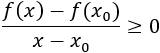 Demostración de que la derivada se anula en los extremos relativos (máximos y mínimos). Matemáticas. Cálculo diferencial.