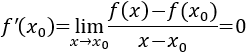 Demostración de que la derivada se anula en los extremos relativos (máximos y mínimos). Matemáticas. Cálculo diferencial.