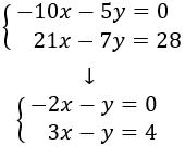 resolución paso a paso de sistemas de ecuaciones por
            	sustitución, igualación y reducción