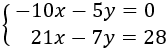 Resolved Linear Equation System