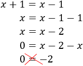 Resolvemos la pregunta ¿todas las ecuaciones tienen solución? Se explican algunos conceptos, como el de ecuación y su solución. Con ejemplos y problemas resueltos. Secundaria. Matemáticas.